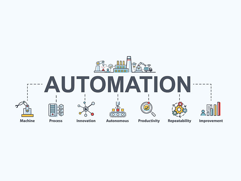 Design Automation